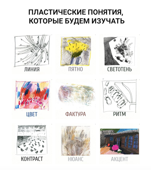 [Елена Тарутина] Охота на сюжеты [Быть художником]_0.png